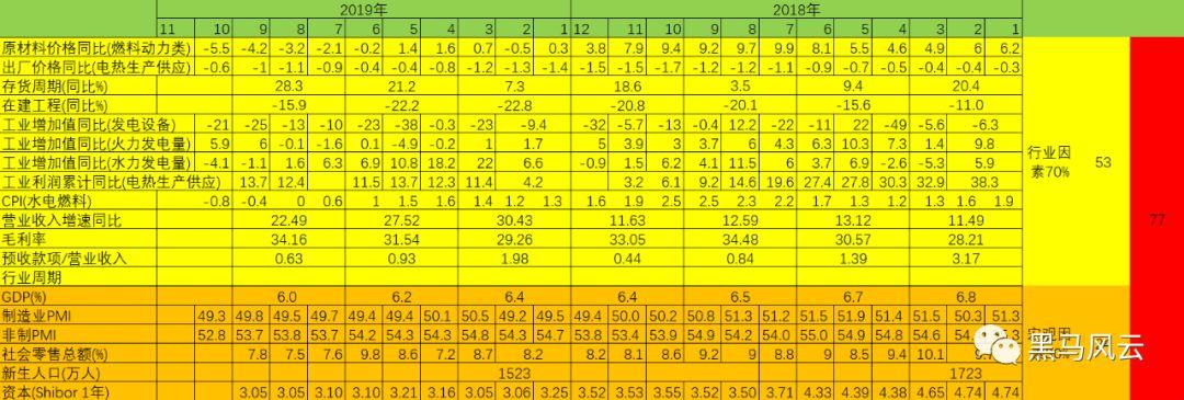 桂冠电力最新消息综述，桂冠电力最新消息综合报道