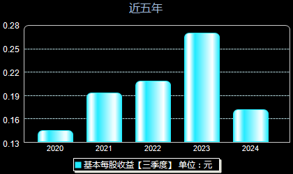 粤水电最新消息全面解读，创新、发展与行业前沿动态，粤水电最新动态解读，创新、发展与行业前沿探讨