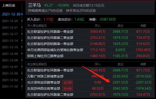 紫光国微股票最新消息全面解析，紫光国微股票最新动态全面解读