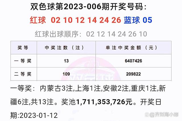 新澳门一码中奖图，探索彩票背后的神秘与魅力，新澳门一码中奖图揭秘，彩票背后的神秘魅力探索
