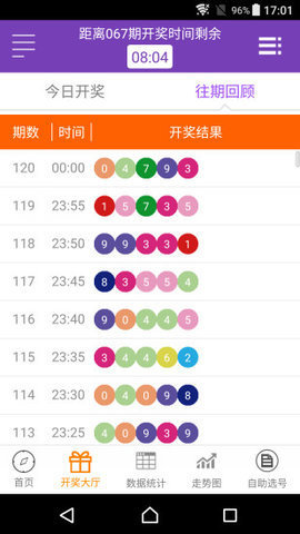 澳门六开奖结果号码全年分析与预测，澳门六开奖结果号码全年分析预测报告