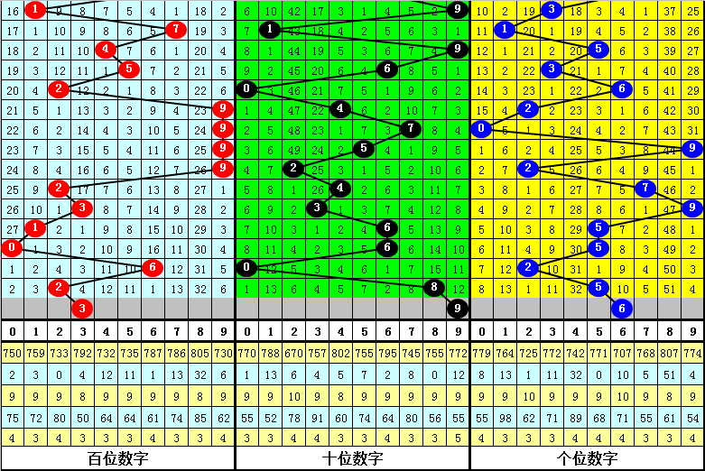 四肖八码中特期期准精选资料，揭秘彩票背后的秘密与策略探讨，四肖八码精选资料揭秘彩票秘密与策略探讨，期期准确的彩票探讨