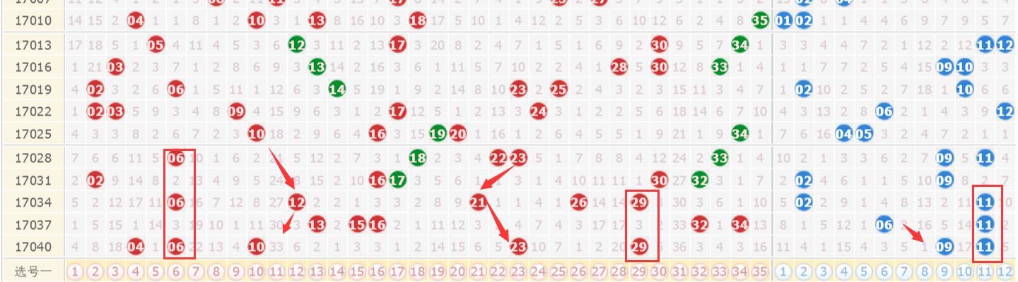 新奥门今晚开奖结果查询
