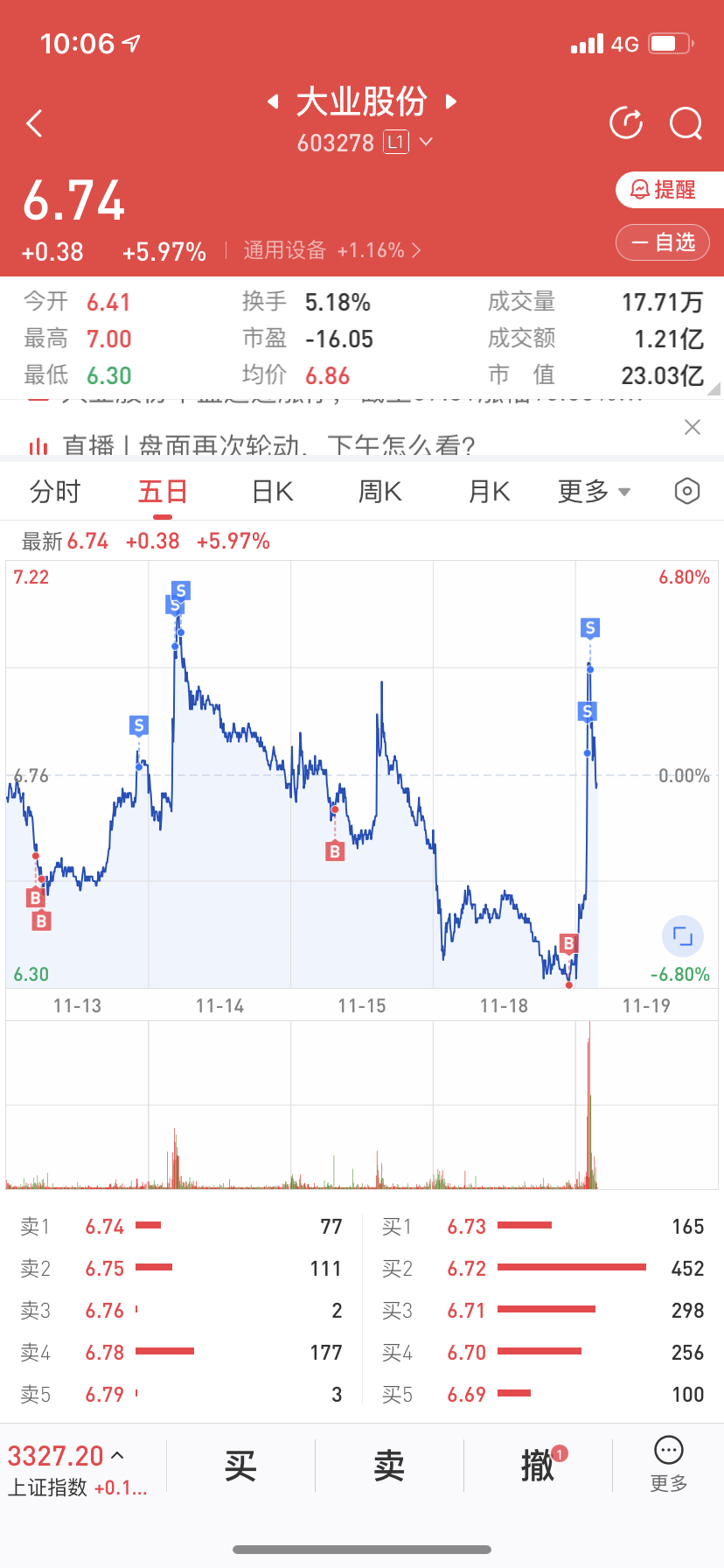 探索数字603278，一段神秘而富有意义的旅程，揭秘数字603278，一段神秘之旅的探寻与意义