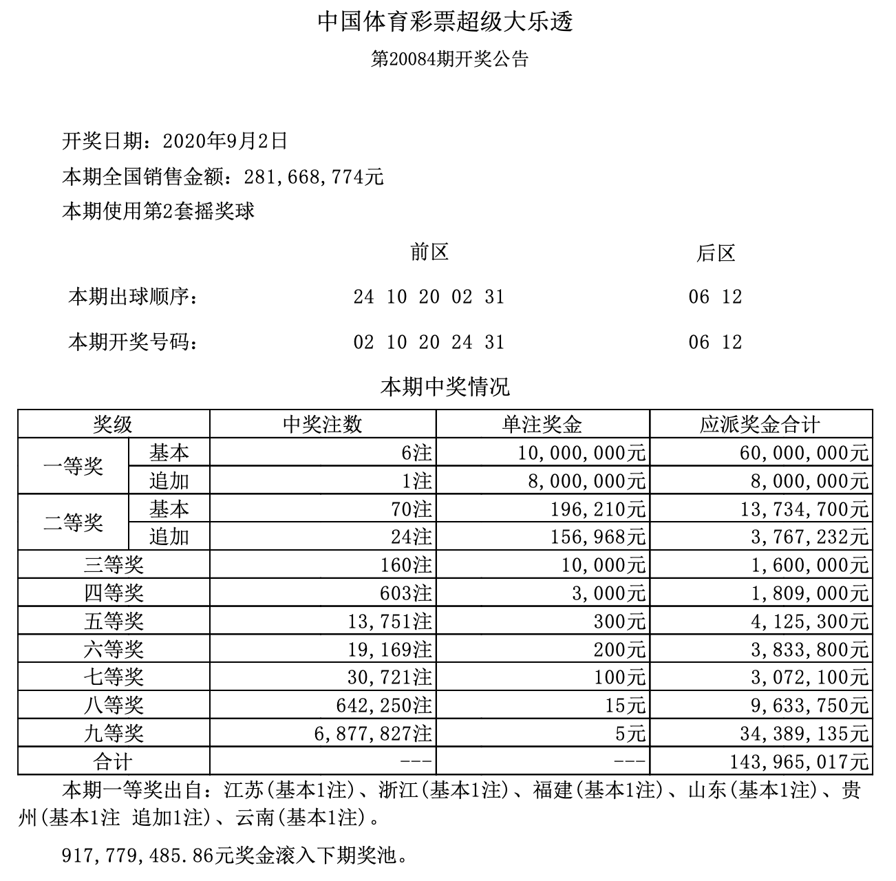 澳门六开奖结果第267期深度解析，澳门六开奖结果第267期深度解析与预测报告