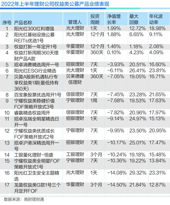 如何实现每天理财收入300元——理财策略与技巧探讨，理财策略与技巧探讨，如何实现每日收入300元的理财收入？