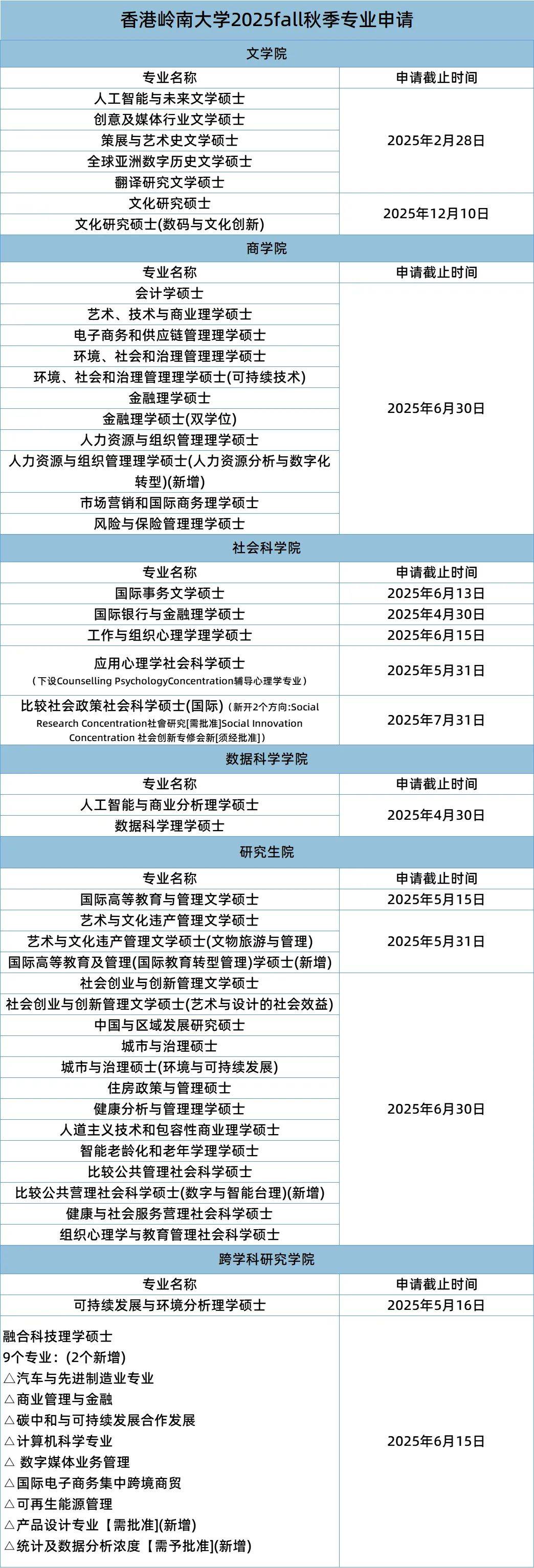 2025年香港开奖结果记录详解，香港开奖结果记录详解（2025年）