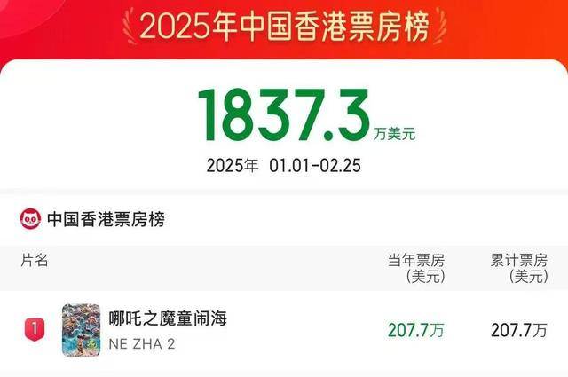 2025年香港开奖结果记录详解，香港开奖结果记录详解（2025年）