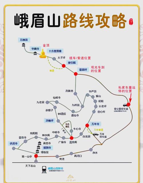 峨眉山一日游路线安排攻略，峨眉山一日游精彩路线攻略