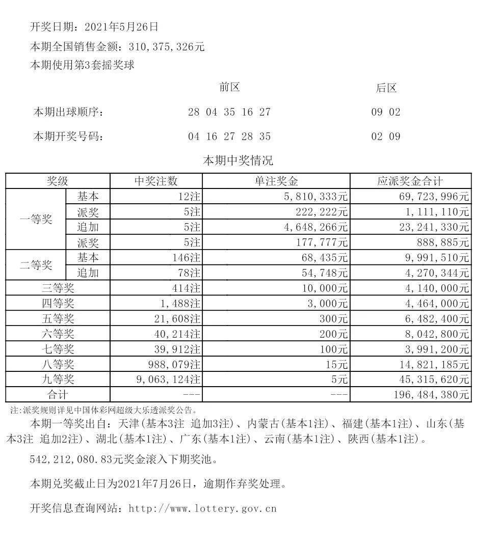 新澳六开彩开奖007期开奖结果详解，新澳六开彩开奖结果第007期深度解析