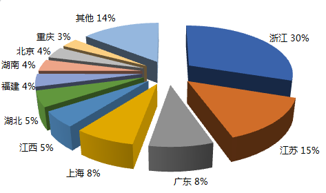 国内游旅行社排名及其影响力分析，国内游旅行社排名与影响力深度解析