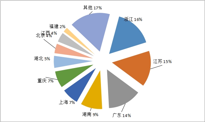 国内游旅行社排名及其影响力分析，国内游旅行社排名与影响力深度解析
