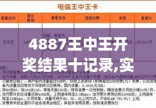 7777788888王中新版