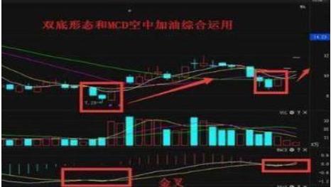 实时看股票行情，掌握股市动态的必备技能，实时掌握股市动态，股票行情实时查看必备技能