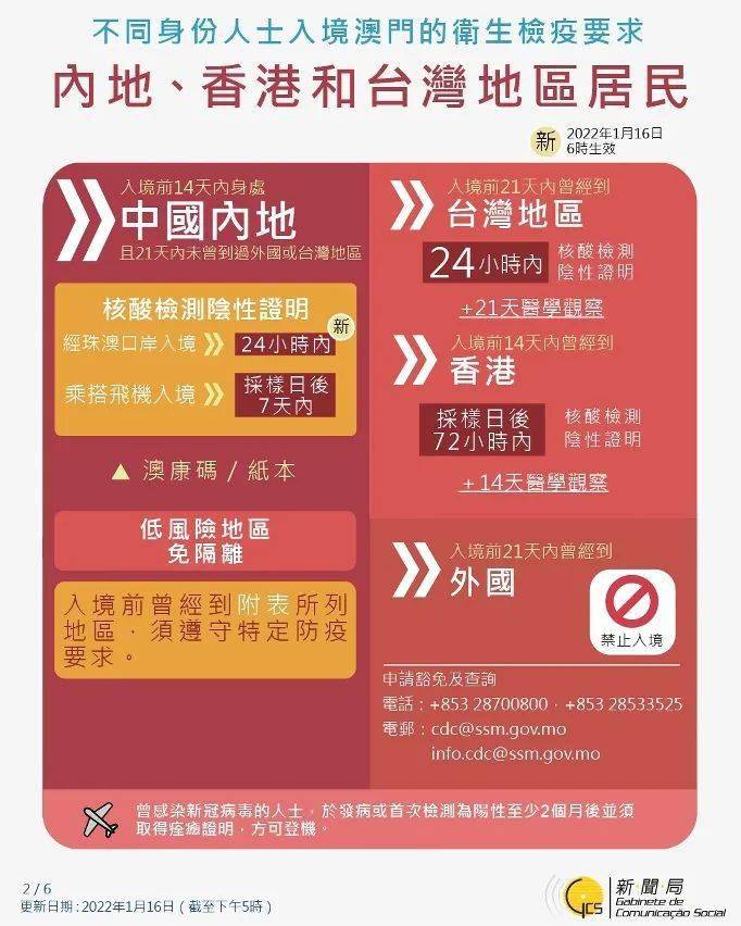新澳门今晚开奖结果及2021年11月开奖概述，澳门今晚开奖结果及未来开奖趋势分析（附最新开奖概述）