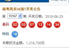 新澳2025今晚开奖结果揭晓，彩票背后的期待与梦想，新澳2025今晚开奖，期待与梦想的交汇点