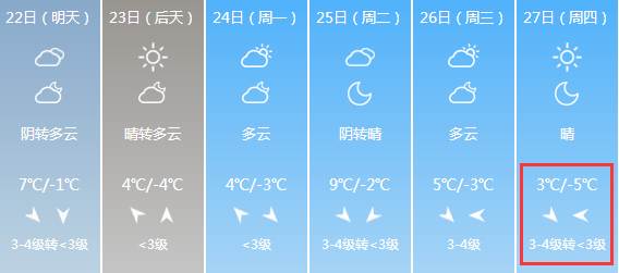 和顺天气预报——解读天气变化，享受舒适生活，和顺天气预报，解读天气变化，舒适生活指南