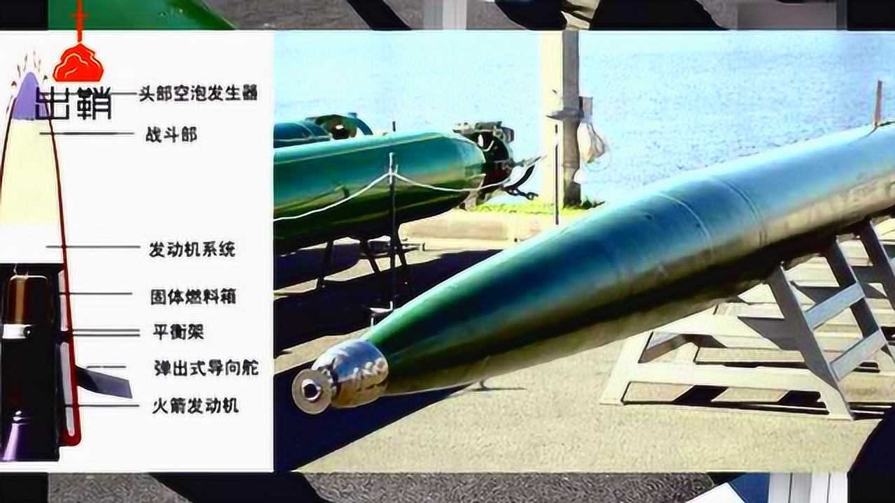 超空泡鱼雷速度解析，超空泡鱼雷速度深度解析