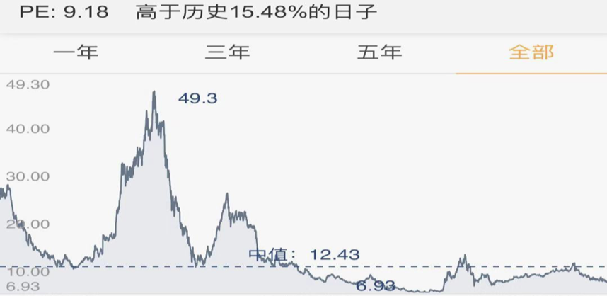 中证500指数历史查询，探索中国资本市场的晴雨表，中证500指数历史探索，中国资本市场的风向标