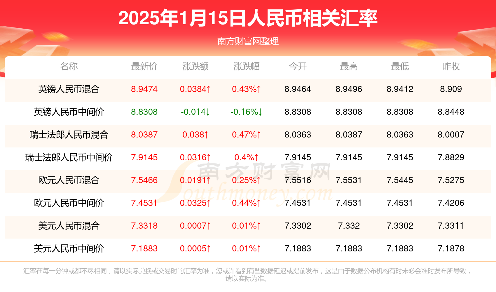 新澳门今天六开奖结果挂牌——深度解析与影响探讨，新澳门今日开奖结果挂牌，深度分析与影响探讨