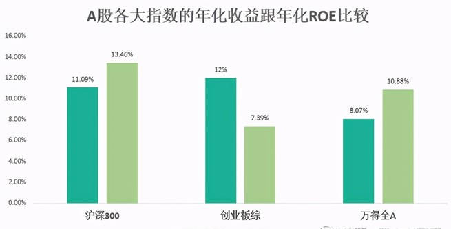 中国建筑股票为什么不涨，深度解析与未来展望，中国建筑股票为何不涨？深度剖析与未来趋势展望