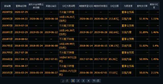 中国建筑股票为什么不涨，深度解析与未来展望，中国建筑股票为何不涨？深度剖析与未来趋势展望