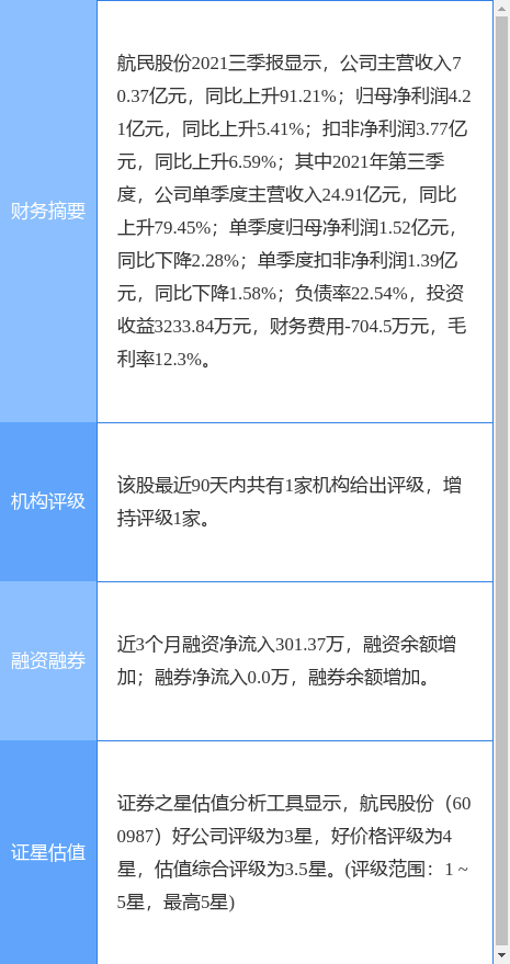 航民股份千股千评，深度解析与前景展望，航民股份千股千评，深度解析及前景展望