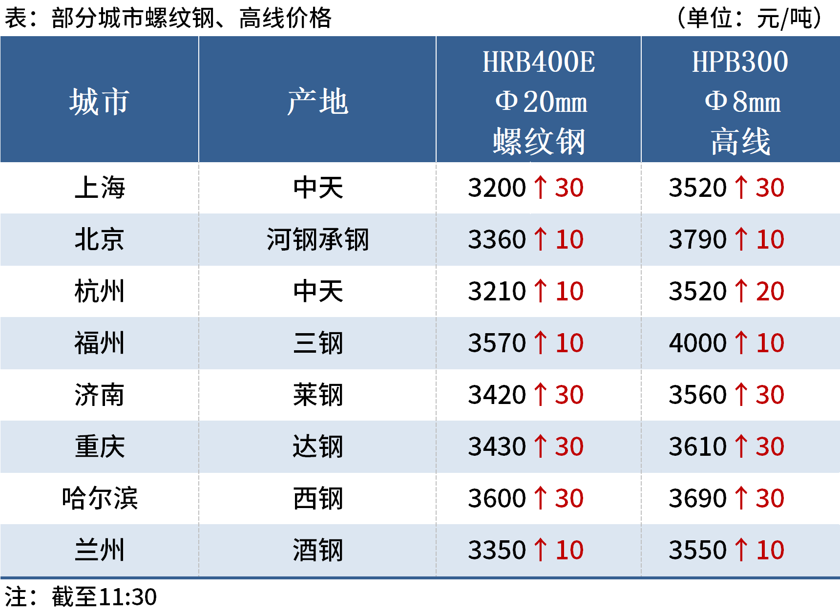 新澳今晚上9点30开奖结果揭晓，期待与惊喜交织的时刻，新澳今晚开奖揭晓，期待与惊喜交织的时刻