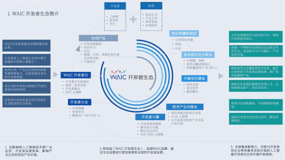 交流平台，连接世界的纽带，全球交流平台，连接世界的桥梁