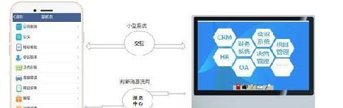 交流平台，连接世界的纽带，全球交流平台，连接世界的桥梁