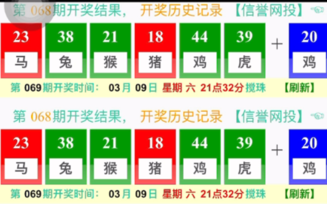 澳门开奖六开奖结果，历史、数据与影响分析，澳门开奖六开奖结果深度解析，历史数据、影响分析全攻略