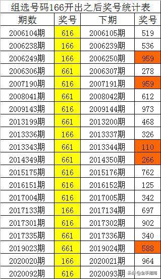 新澳门一码一码，探索真实准确的预测之道，澳门一码一码预测，探索真实准确的预测之路