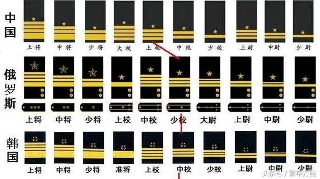 揭秘，07式军服肩章的独特魅力与背后故事，揭秘，07式军服肩章的独特魅力与背后故事揭秘