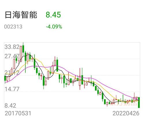 第508页