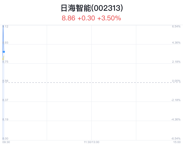 日海智能股票股吧深度解析，日海智能股票股吧全面解析报告