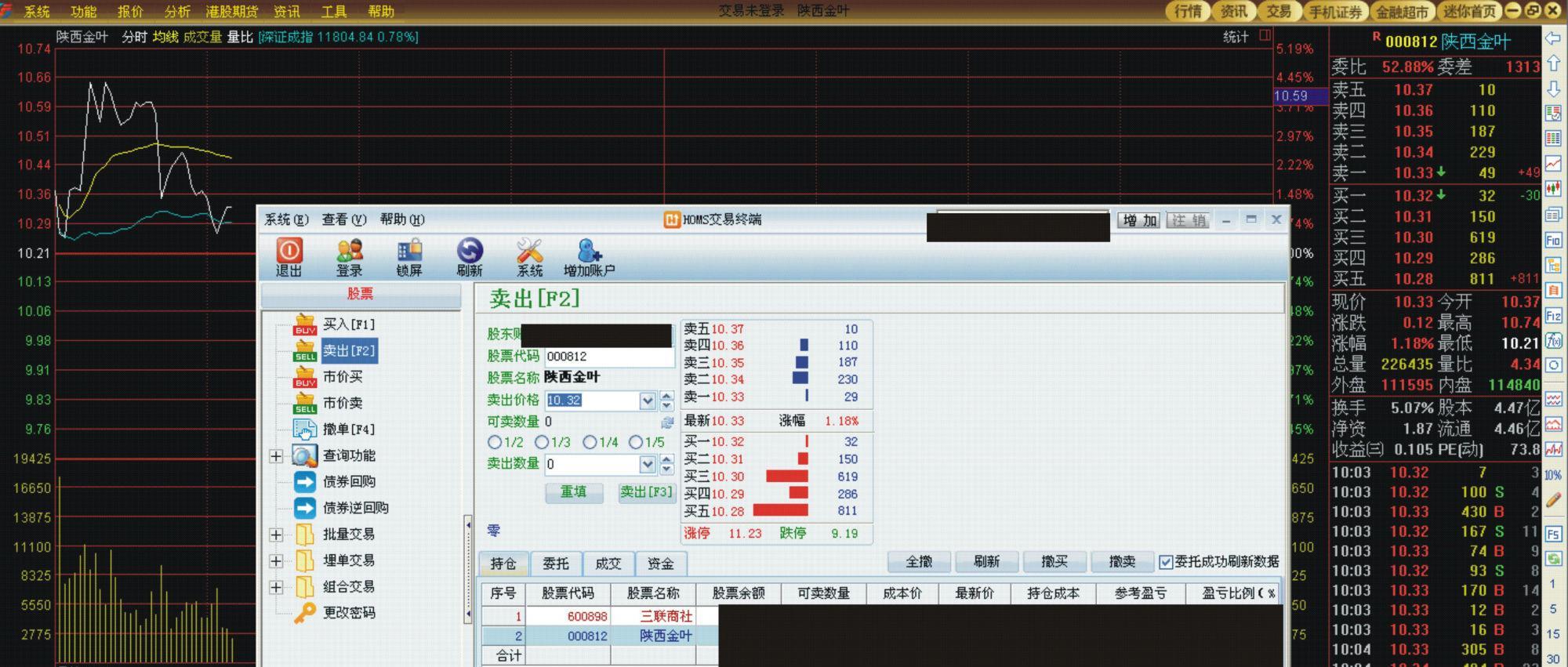 探索400031股吧的独特魅力与挑战，探索400031股吧的独特魅力与面临的挑战