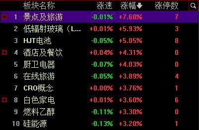 探索400031股吧的独特魅力与挑战，探索400031股吧的独特魅力与面临的挑战