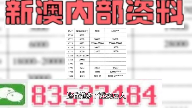 新澳天天开奖资料大全最新解析，第54期至第129期深度解读，新澳天天开奖资料深度解读，第54期至第129期最新解析