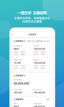 管家婆免费期期精准大全——掌握财务管理之精髓，管家婆精准财务管理大全，掌握财务精髓，期期无忧