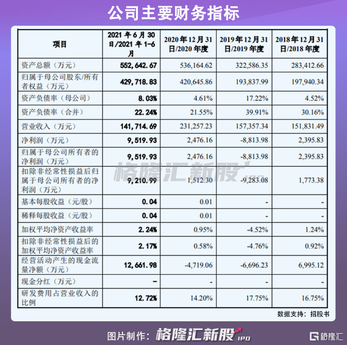 屹唐半导体股票（002328），半导体行业的璀璨新星，屹唐半导体（002328），半导体行业新星闪耀