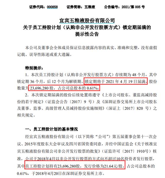 购买五粮液股票一手需要多少本金？全面解析投资门槛与策略，五粮液股票投资门槛与策略解析，购买一手需要多少本金？