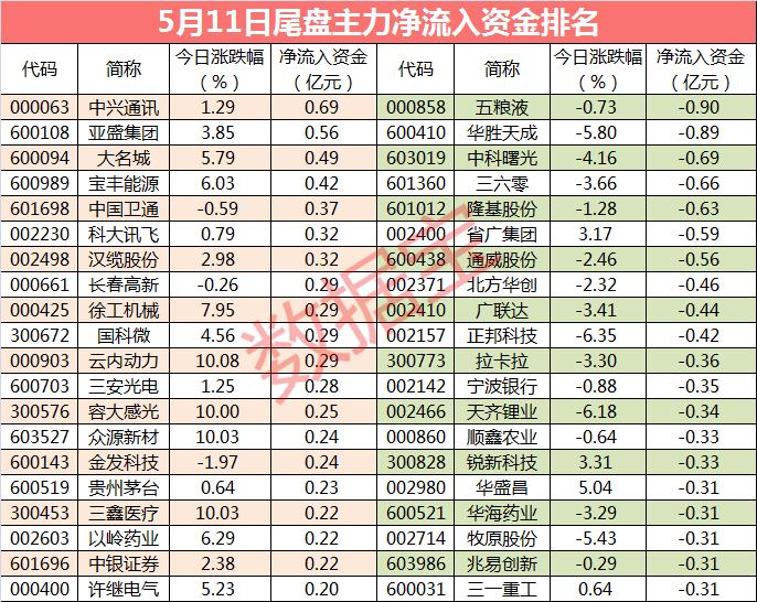 购买五粮液股票一手需要多少本金？全面解析投资门槛与策略，五粮液股票投资门槛与策略解析，购买一手需要多少本金？