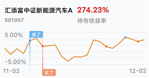 东方汽车股票股，投资机遇与挑战并存，东方汽车股票，投资机遇与挑战并存