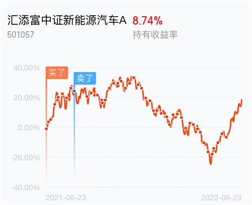东方汽车股票股，投资机遇与挑战并存，东方汽车股票，投资机遇与挑战并存