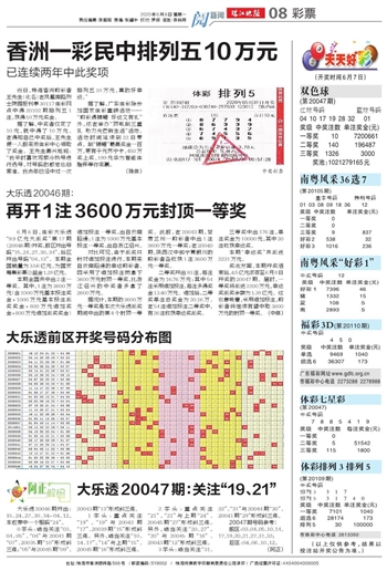 新澳天天开好彩资料大全