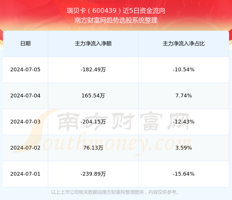 瑞贝卡股票股吧，投资热点与深度解析，瑞贝卡股票投资热点及深度解析