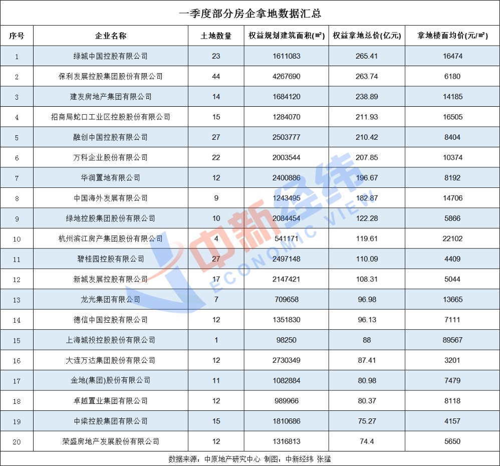 历史开奖记录下的澳门最快开奖探索，澳门历史开奖记录中的快速开奖探索