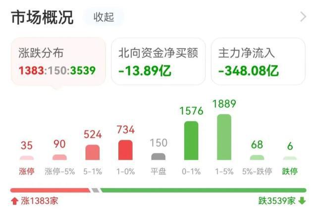 探究东方财富下的股吧，002528股吧的独特魅力与挑战，东方财富下的股吧，探究002528股吧的独特魅力与面临的挑战