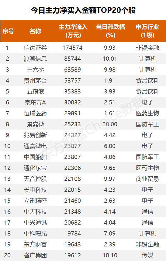探究东方财富下的股吧，002528股吧的独特魅力与挑战，东方财富下的股吧，探究002528股吧的独特魅力与面临的挑战