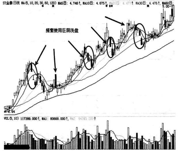 山东金泰股吧，探索与机遇并存的投资领域，山东金泰股吧，投资领域的探索与机遇并存之道